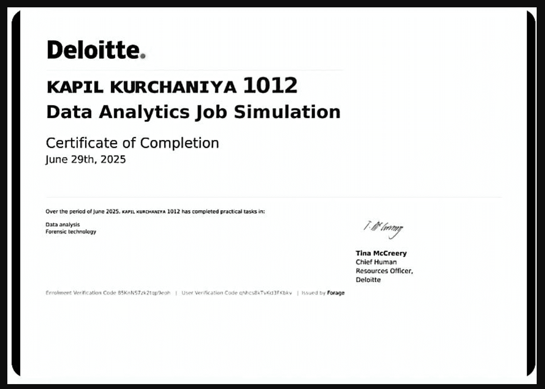Data Analytics Job Simulation